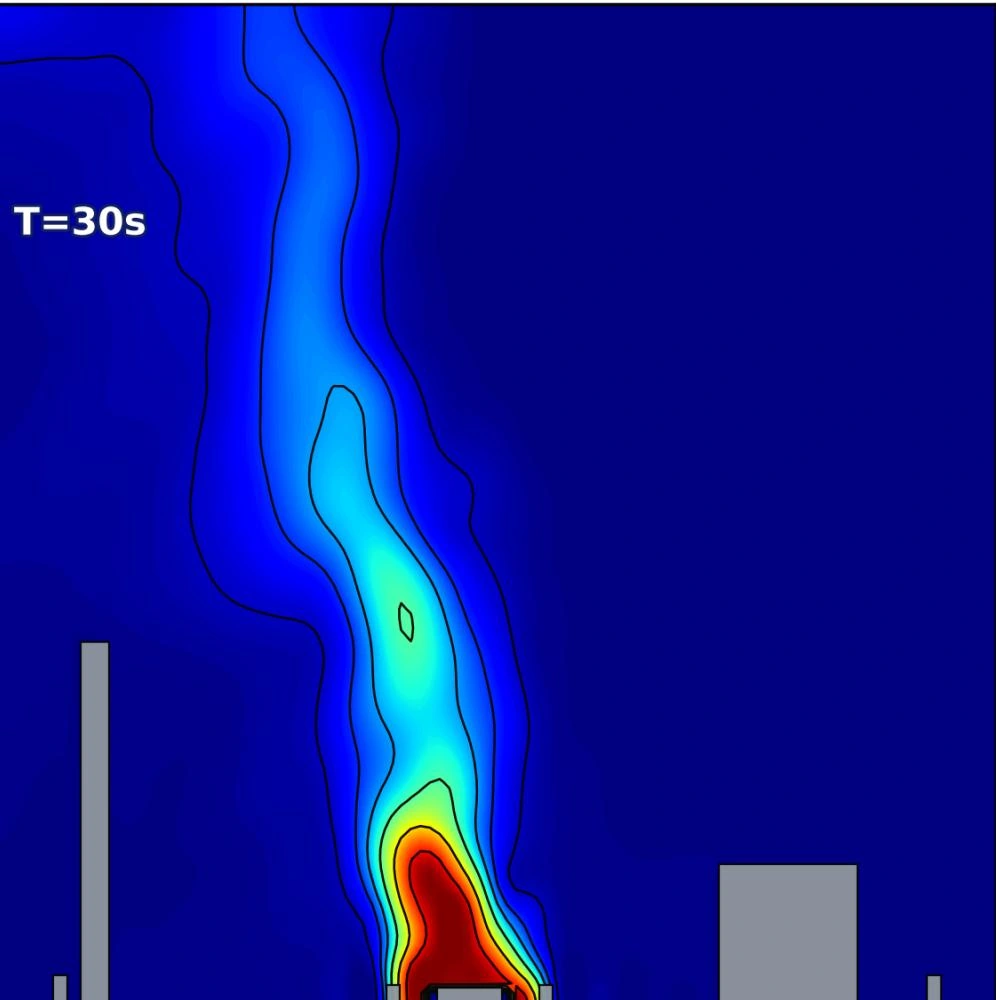 Temperature field from the aligned fire simulation